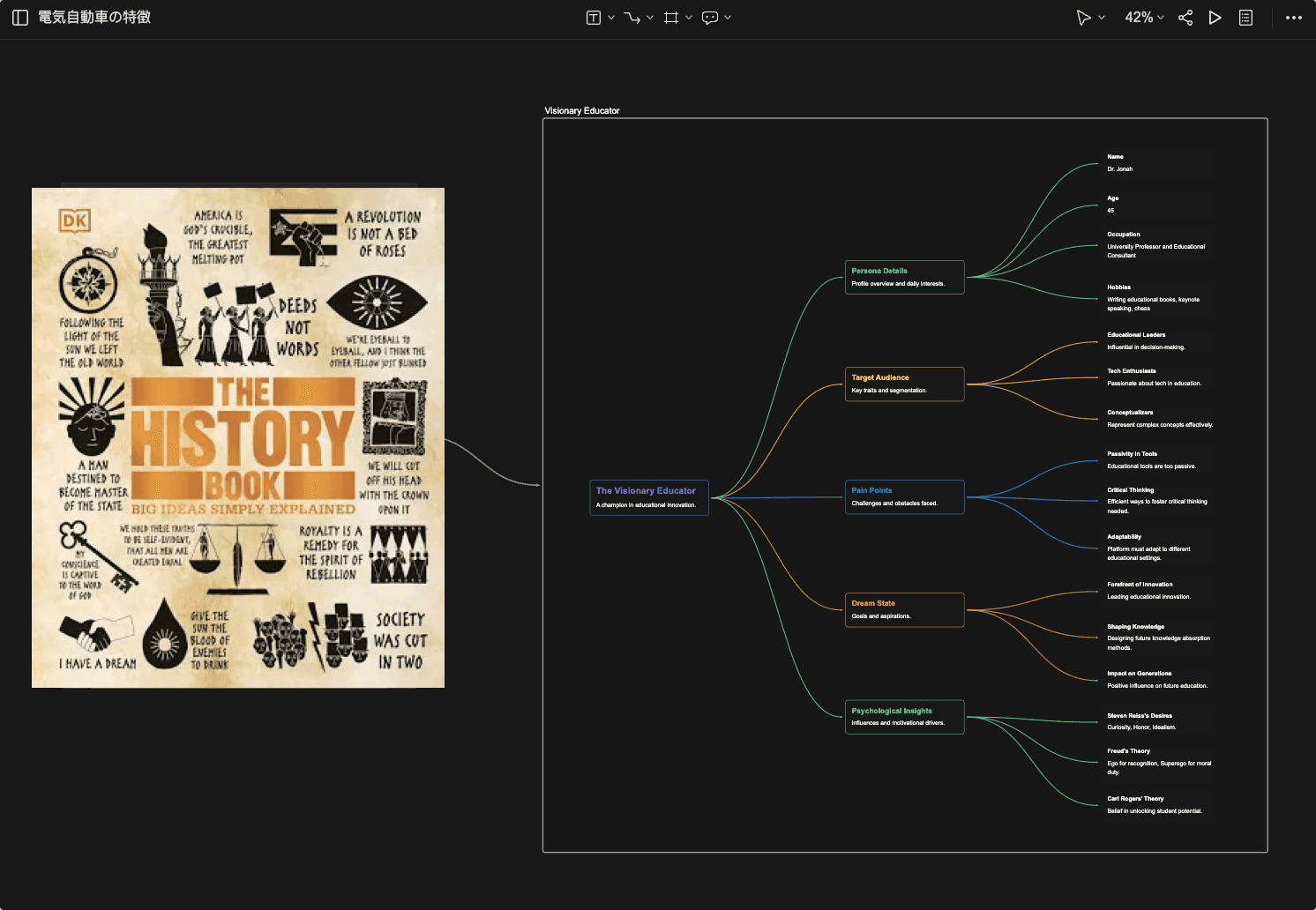 Provide a summary of 'A Brief History of Time' by Stephen Hawking for a science class
