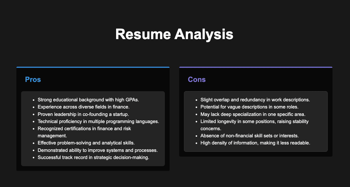 Candidate resume pros and cons