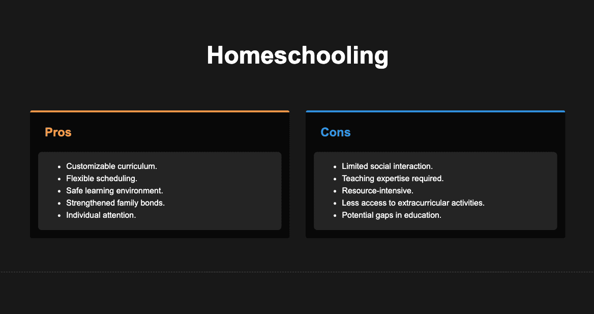Pros and cons of homeschooling