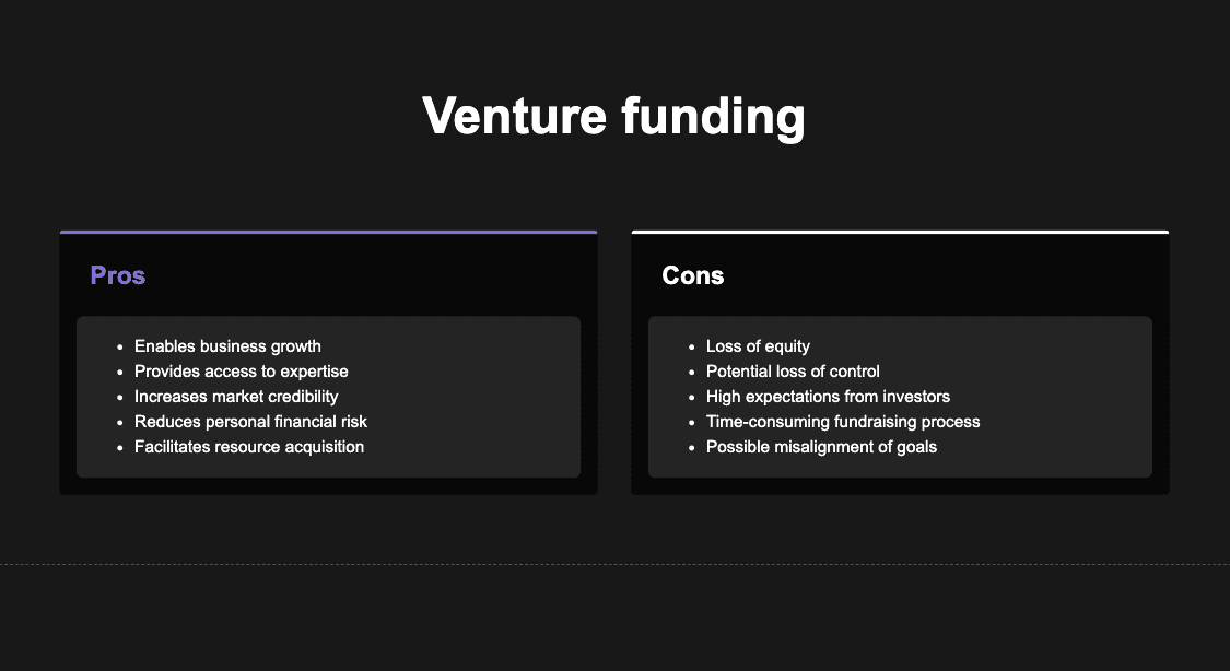Pros and cons of new venture funding.