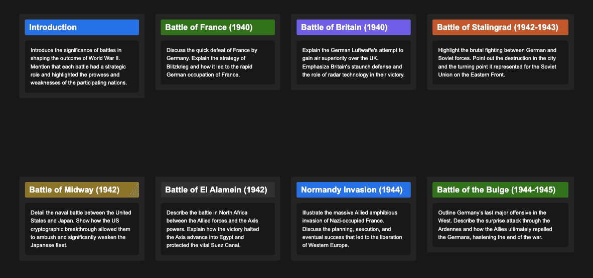 Schreiben Sie einen Plot über die abenteuerliche Reise einer historischen Figur