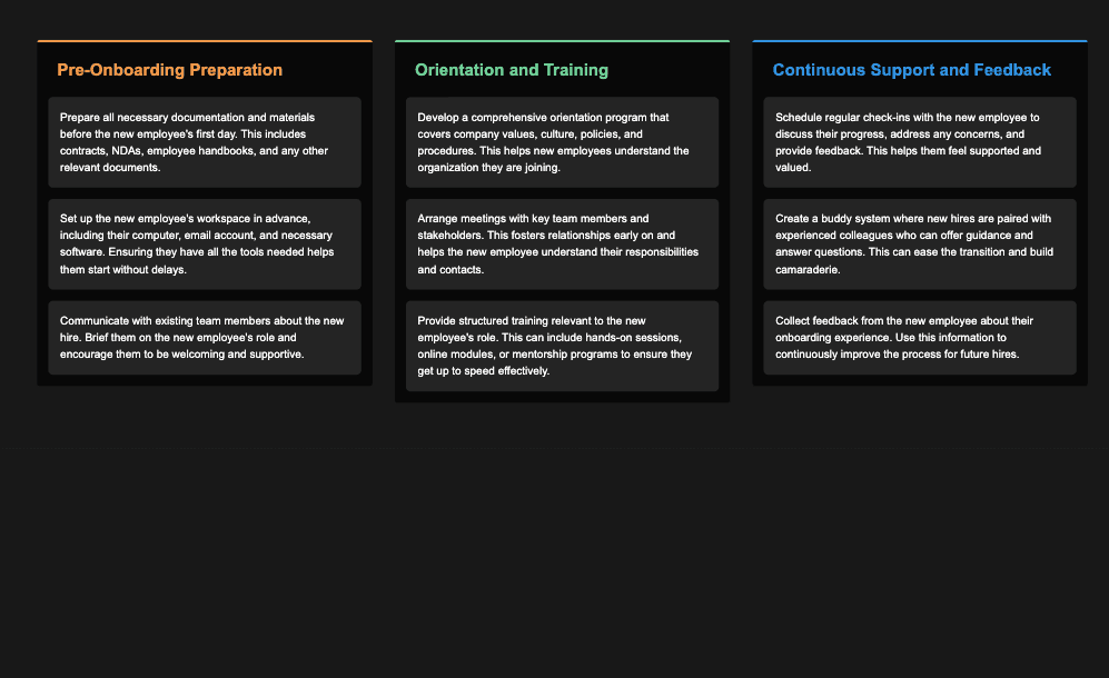 outil kanban pour aider à rationaliser le processus d'intégration des nouveaux employés