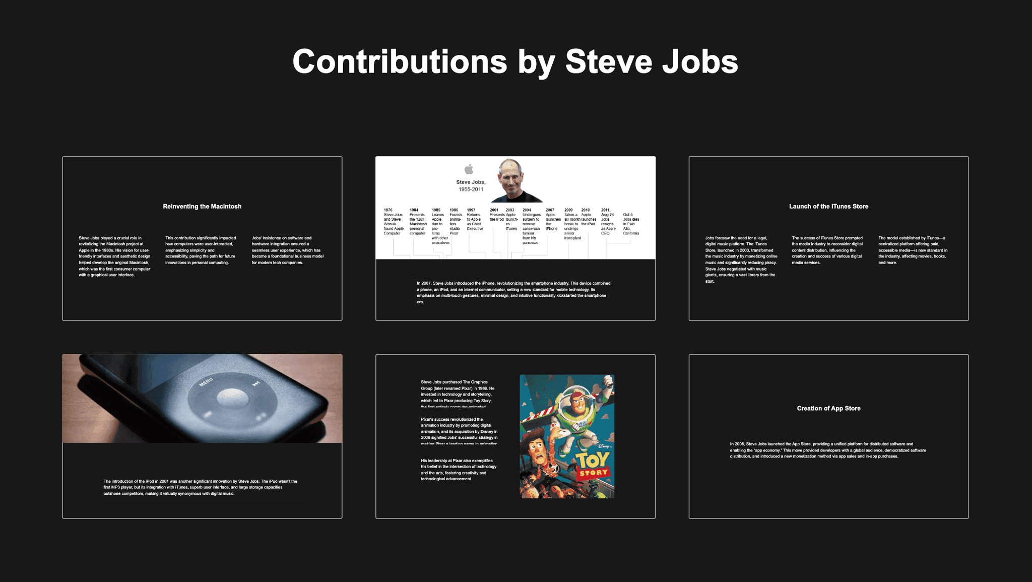 contributions by Steve Jobs to the world: invention of iPod, iPhone, iPad, changing the history of personal computer and start mobile internet